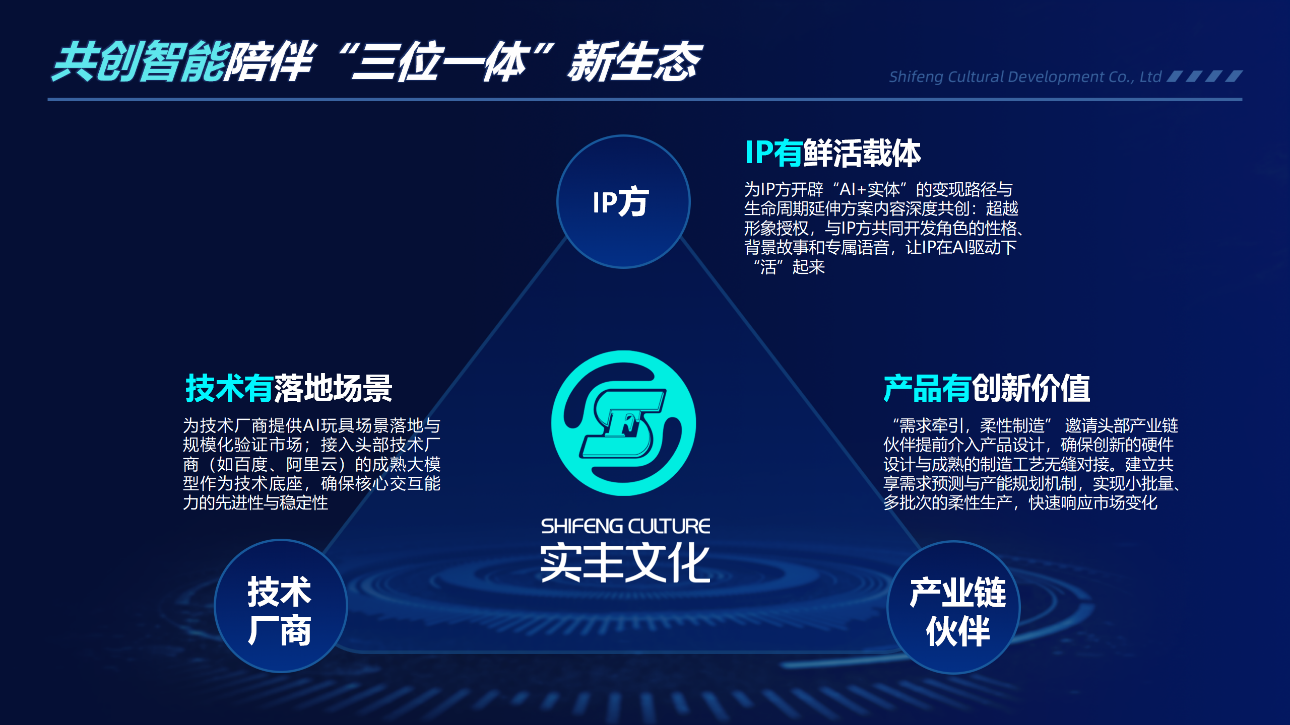 V4-时杰-代码之外--LETOU乐投文化做AI玩具的底层逻1124_01.png V4-时杰-代码之外--LETOU乐投文化做AI玩具的底层逻1124_01.png